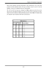 Preview for 13 page of Supermicro AOC-SLG3-2E4T User Manual