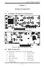 Предварительный просмотр 10 страницы Supermicro AOC-SLG3-2H8M2 User Manual