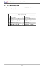 Preview for 10 page of Supermicro AOM-S3108-H8 User Manual