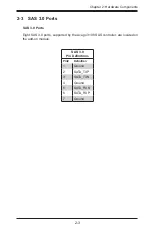 Preview for 11 page of Supermicro AOM-S3108-H8 User Manual