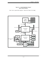 Предварительный просмотр 15 страницы Supermicro AS-1010P-8 User Manual