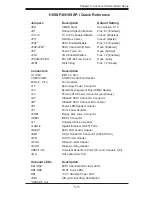 Предварительный просмотр 45 страницы Supermicro AS-1010P-8 User Manual