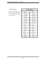 Предварительный просмотр 58 страницы Supermicro AS-1010P-8 User Manual