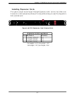 Предварительный просмотр 47 страницы Supermicro AS -1014S-WTRT User Manual