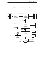 Preview for 15 page of Supermicro AS-1020P-8R User Manual