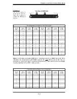 Preview for 43 page of Supermicro AS-1020P-8R User Manual