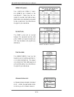 Preview for 50 page of Supermicro AS-1020P-8R User Manual