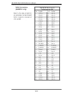 Preview for 60 page of Supermicro AS-1020P-8R User Manual