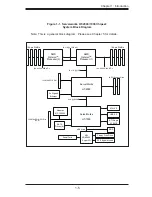 Предварительный просмотр 15 страницы Supermicro AS-1020S-8 User Manual