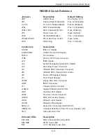 Предварительный просмотр 45 страницы Supermicro AS-1020S-8 User Manual