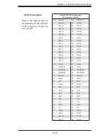 Предварительный просмотр 59 страницы Supermicro AS-1020S-8 User Manual