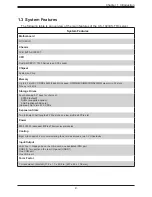 Preview for 9 page of Supermicro AS-1023US-TR4 User Manual