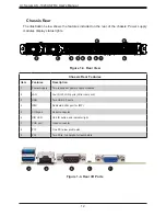 Preview for 12 page of Supermicro AS-1023US-TR4 User Manual