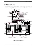 Preview for 13 page of Supermicro AS-1023US-TR4 User Manual