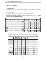 Preview for 34 page of Supermicro AS-1023US-TR4 User Manual