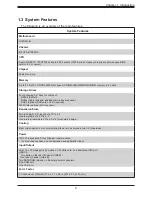 Предварительный просмотр 9 страницы Supermicro AS-1024US-TRT User Manual