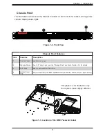 Предварительный просмотр 11 страницы Supermicro AS-1024US-TRT User Manual