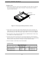 Предварительный просмотр 40 страницы Supermicro AS-1024US-TRT User Manual