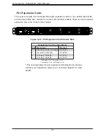 Предварительный просмотр 46 страницы Supermicro AS-1024US-TRT User Manual