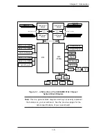 Предварительный просмотр 15 страницы Supermicro AS-1040C-8 User Manual