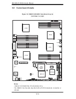 Предварительный просмотр 44 страницы Supermicro AS-1040C-8 User Manual