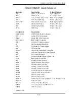 Предварительный просмотр 45 страницы Supermicro AS-1040C-8 User Manual