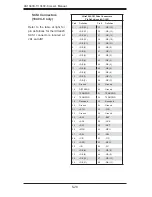 Предварительный просмотр 60 страницы Supermicro AS-1040C-8 User Manual