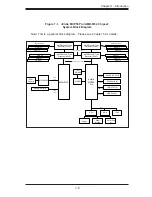 Предварительный просмотр 15 страницы Supermicro AS-1041M-82 User Manual