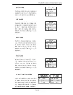 Предварительный просмотр 47 страницы Supermicro AS-1041M-82 User Manual