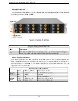 Preview for 12 page of Supermicro AS -2024S-TR User Manual