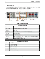 Preview for 13 page of Supermicro AS -2024S-TR User Manual