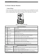 Предварительный просмотр 10 страницы Supermicro AS-2113S-WN24RT User Manual