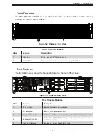 Предварительный просмотр 11 страницы Supermicro AS-2113S-WN24RT User Manual