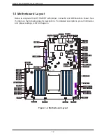 Предварительный просмотр 12 страницы Supermicro AS-2113S-WN24RT User Manual