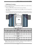 Предварительный просмотр 33 страницы Supermicro AS-2113S-WN24RT User Manual