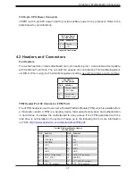 Предварительный просмотр 47 страницы Supermicro AS-2113S-WN24RT User Manual