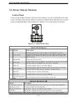 Preview for 10 page of Supermicro AS-2113S-WTRT User Manual