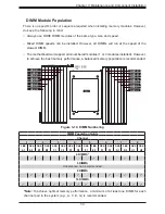 Preview for 33 page of Supermicro AS-2113S-WTRT User Manual