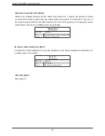 Preview for 58 page of Supermicro AS-2113S-WTRT User Manual