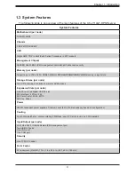 Предварительный просмотр 9 страницы Supermicro AS-2114GT-DPNR User Manual