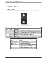 Предварительный просмотр 10 страницы Supermicro AS-2114GT-DPNR User Manual