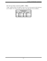 Предварительный просмотр 57 страницы Supermicro AS-2114GT-DPNR User Manual