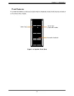 Предварительный просмотр 11 страницы Supermicro AS-3014TS-i User Manual