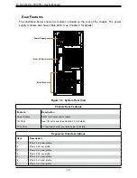 Предварительный просмотр 12 страницы Supermicro AS-3014TS-i User Manual