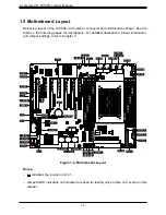 Предварительный просмотр 14 страницы Supermicro AS-3014TS-i User Manual