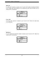 Предварительный просмотр 48 страницы Supermicro AS-3014TS-i User Manual