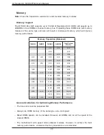 Preview for 24 page of Supermicro AS -5019D-FTN4 User Manual