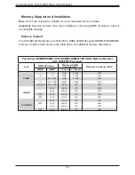 Предварительный просмотр 33 страницы Supermicro ASG-1014S-ACR12N4H User Manual