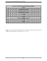 Предварительный просмотр 35 страницы Supermicro ASG-1014S-ACR12N4H User Manual