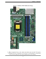 Предварительный просмотр 9 страницы Supermicro B11SCG-CTF User Manual